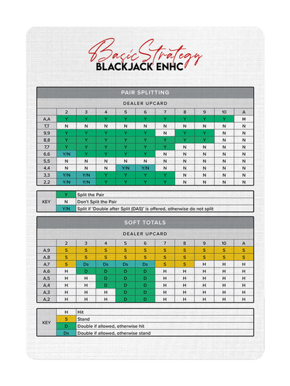 21 BLACKJACK Playing Cards (PRE-ORDER)