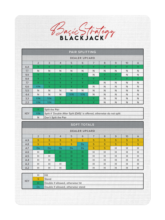 21 BLACKJACK Playing Cards - SIGNED by MADISON playing cards — view 6