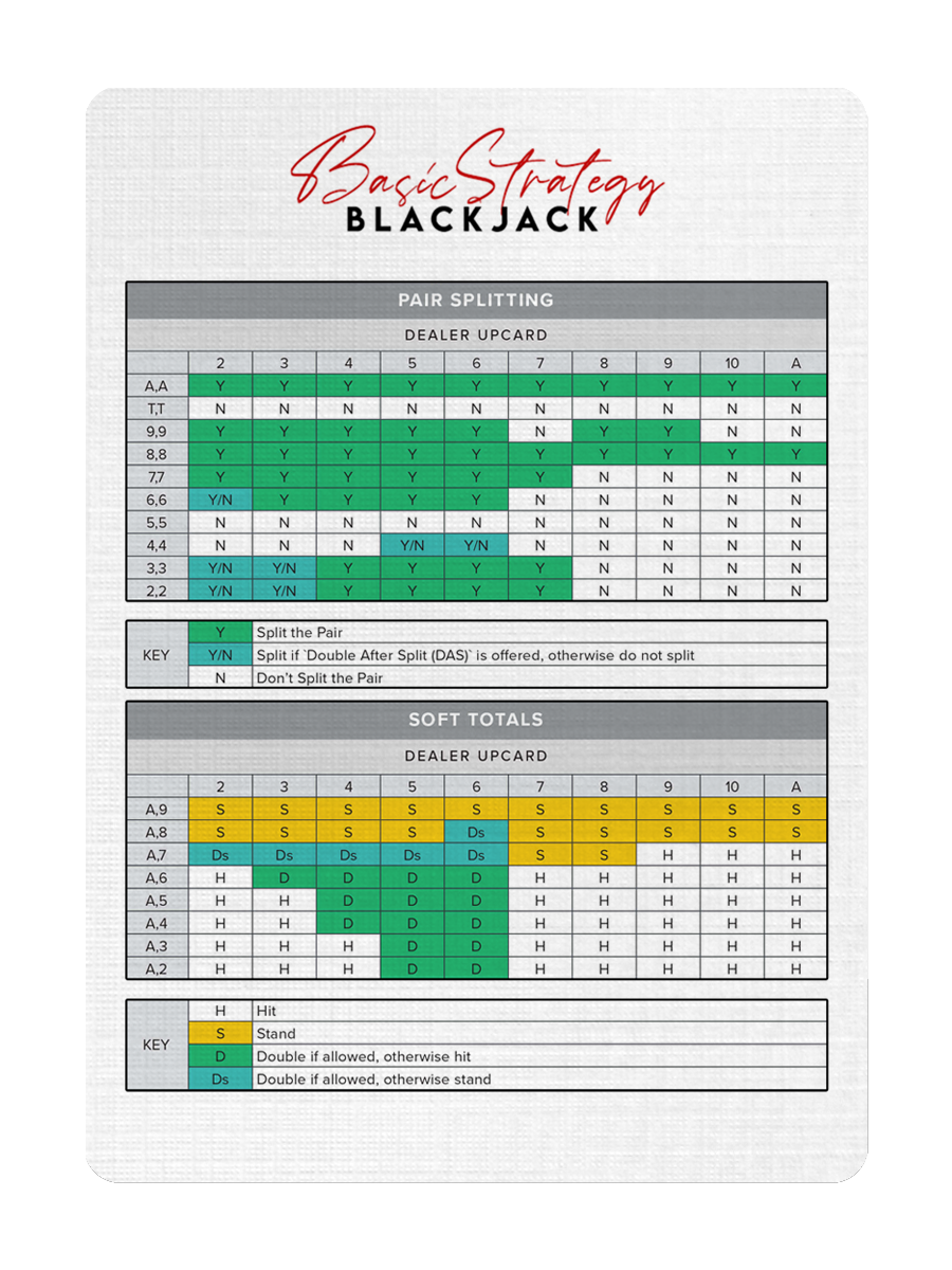 21 BLACKJACK Playing Cards (PRE-ORDER)