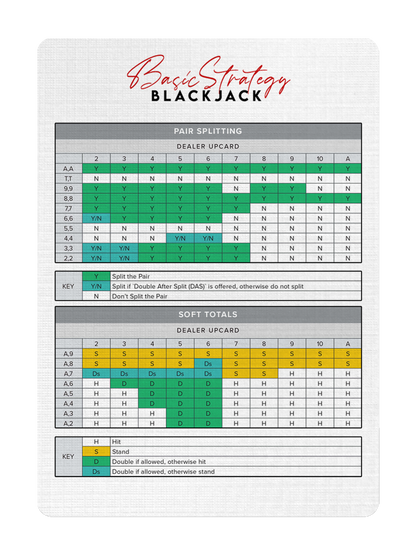 21 BLACKJACK Playing Cards (PRE-ORDER)