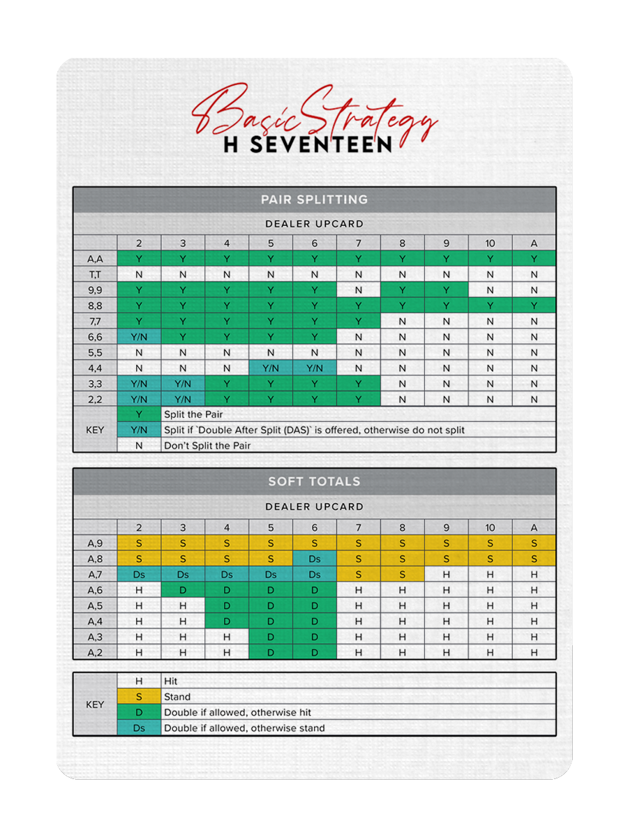 21 BLACKJACK Playing Cards (PRE-ORDER)