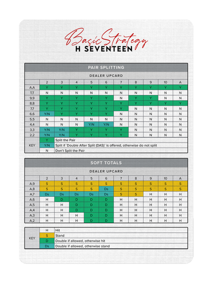 21 BLACKJACK Playing Cards (PRE-ORDER)