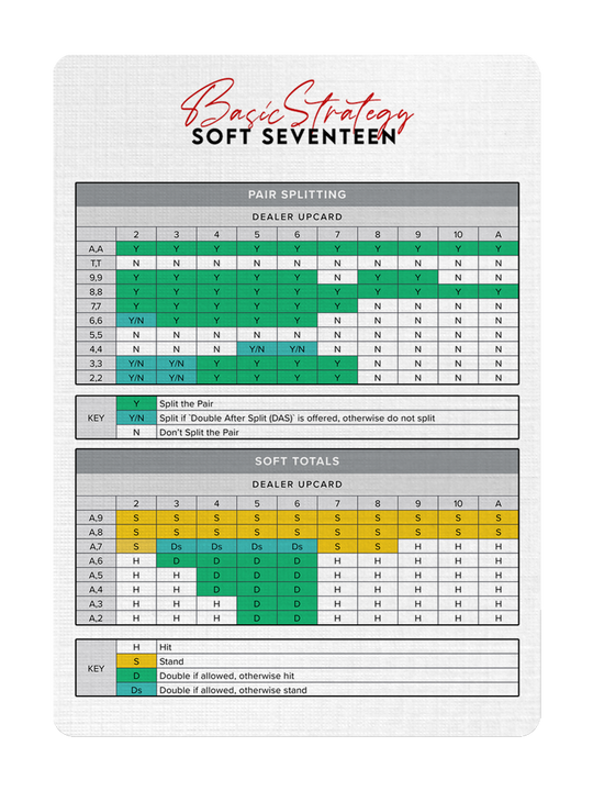 21 BLACKJACK Playing Cards - SIGNED by MADISON playing cards — view 8