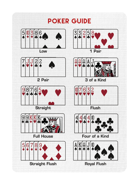 The POKER LESSON playing cards — view 2