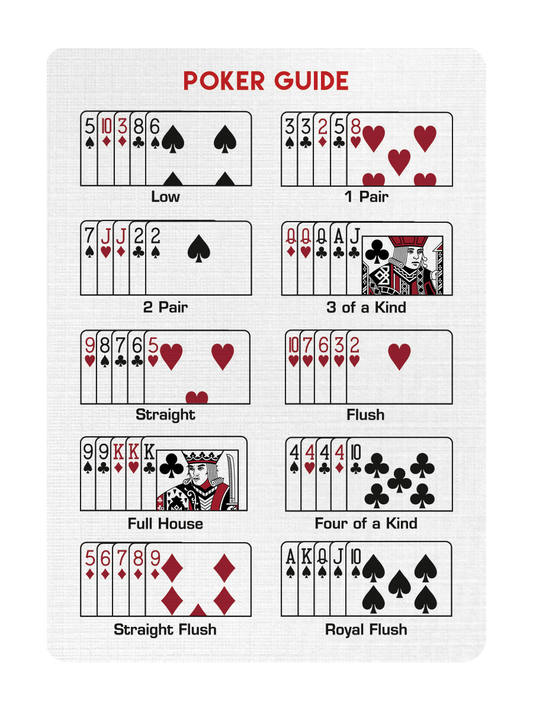 The POKER LESSON playing cards — view 2