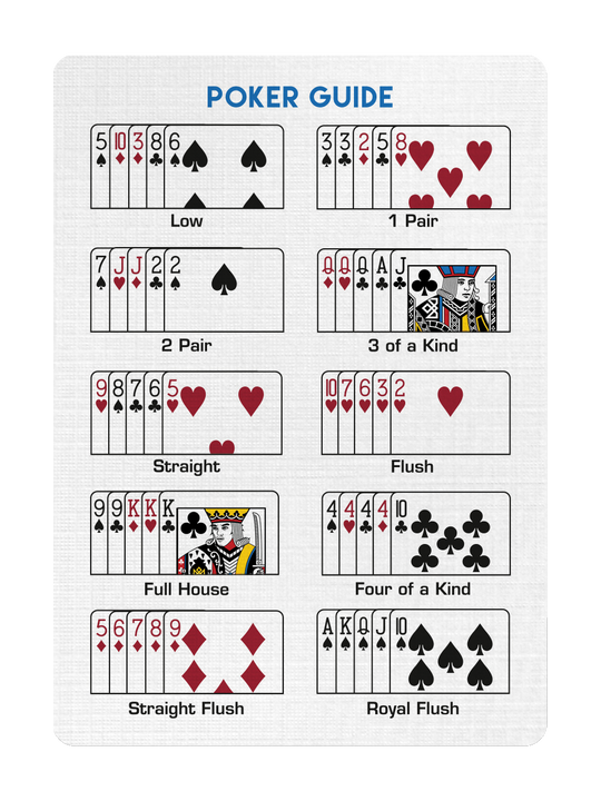 The WINNING HAND (Stu Ungar tribute) playing cards — view 4