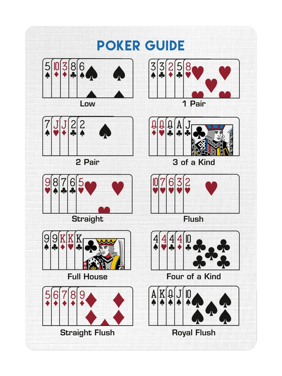 The WINNING HAND